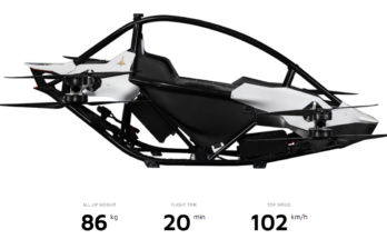 Jetson ONE: The Future of Personal Air Travel